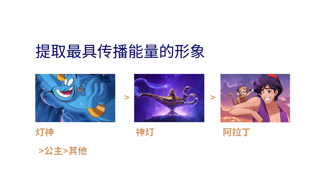 阿拉丁提案-04.jpg