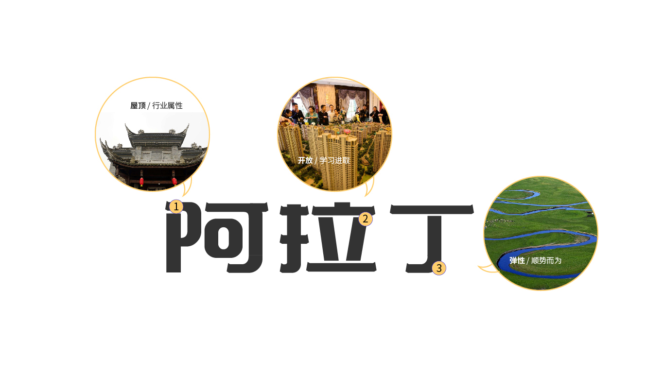 阿拉丁提案-07.jpg