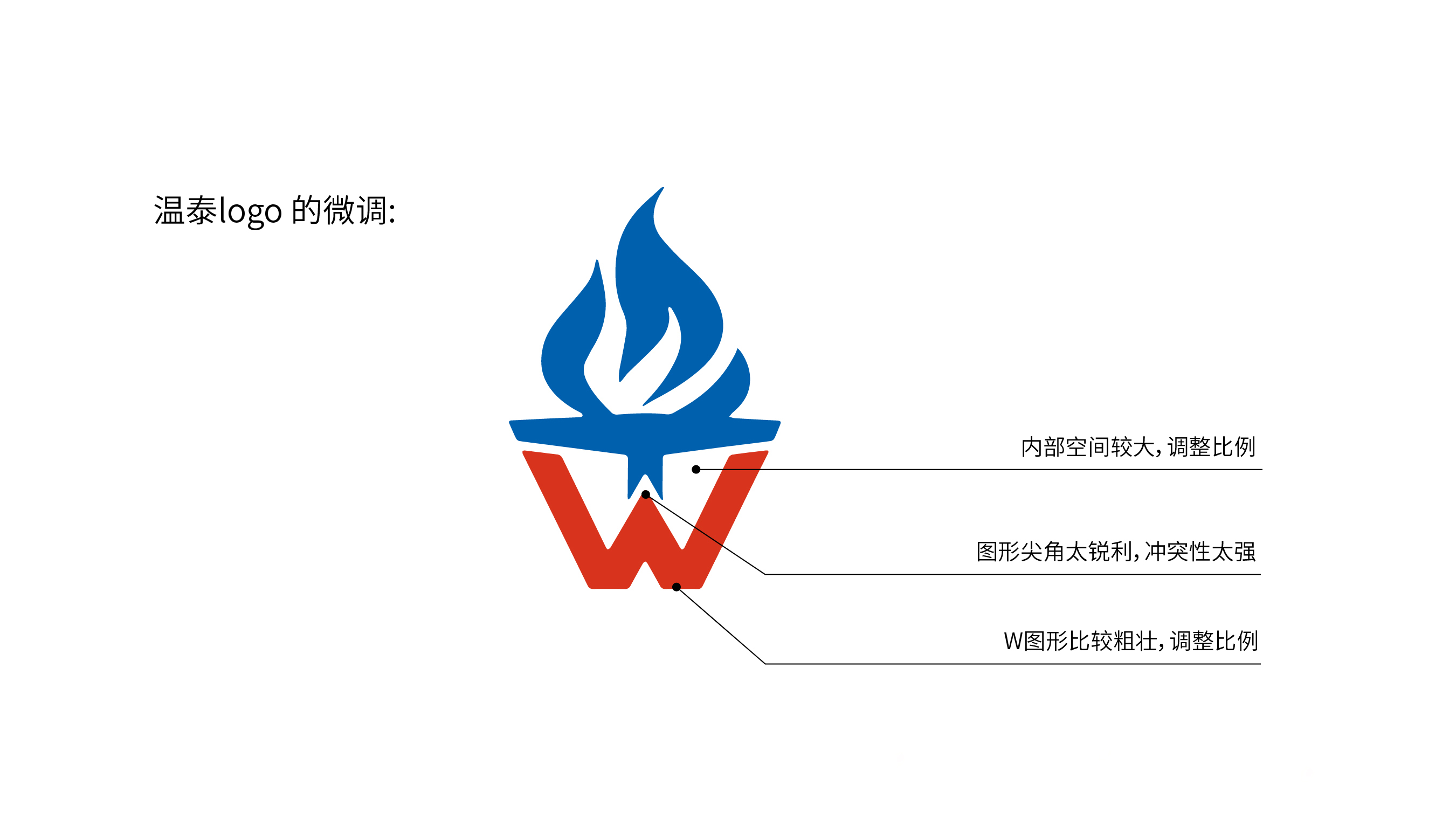 温尔泰品牌升级-03.jpg